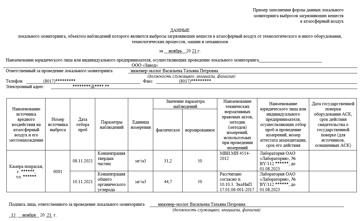 правовое регулирование о проведении локального мониторинга окружающей среды